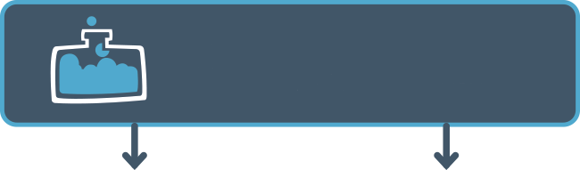 monitoring services sub3